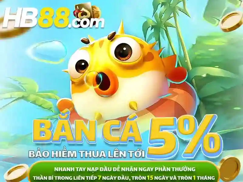 Đánh Giá Slot 2026