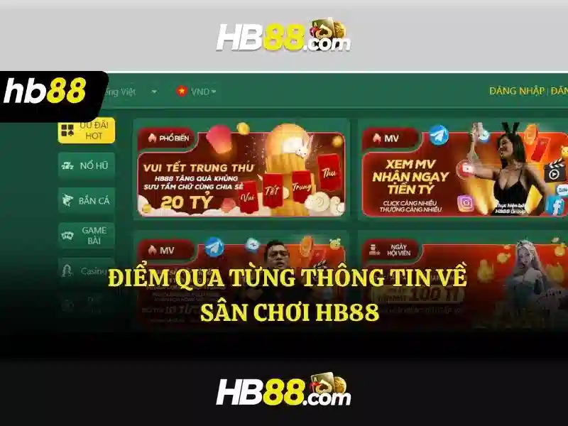 Trải Nghiệm Slot Đỉnh Cao