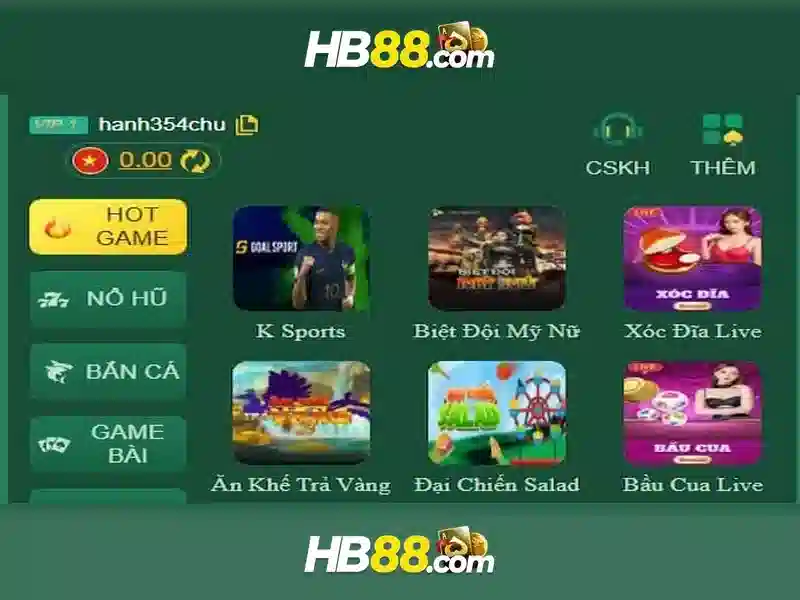 HB88 - Trải Nghiệm Cá Cược Slot Đỉnh Cao Với Ưu Đãi Hấp Dẫn 2026