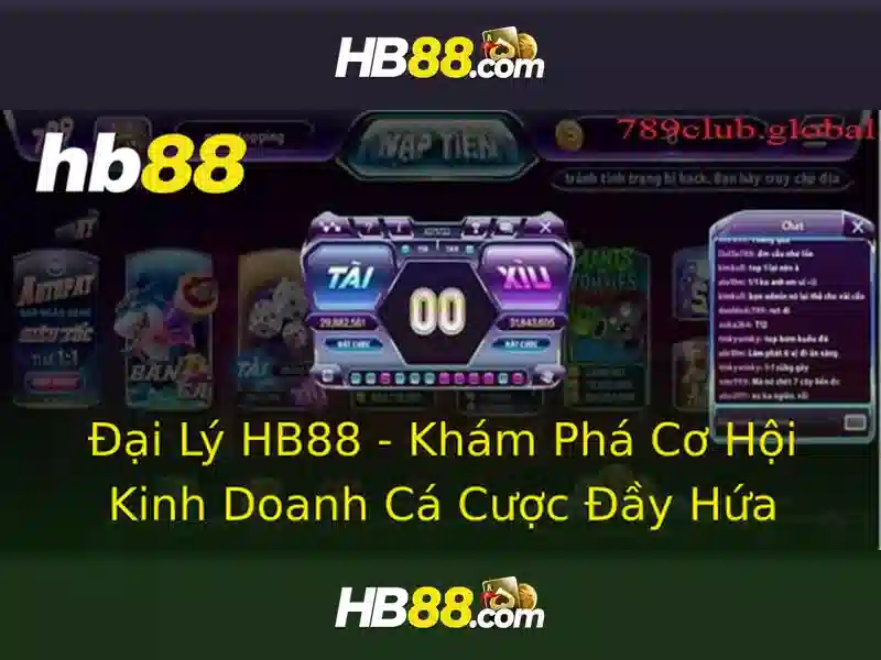 Trải nghiệm Slot đỉnh cao