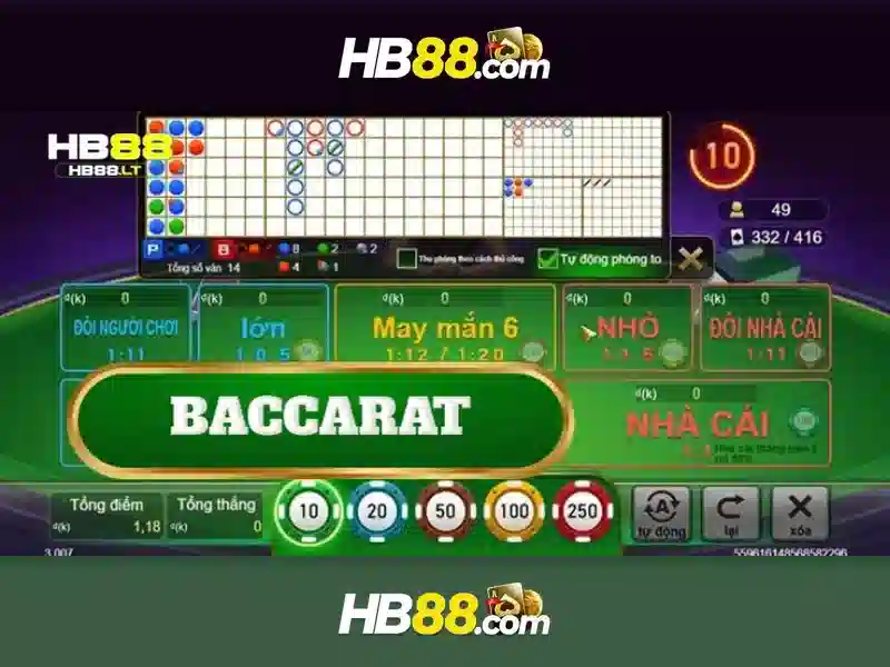 Hướng Dẫn Chơi Slot