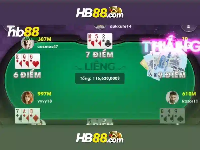 Hướng Dẫn Đăng Nhập