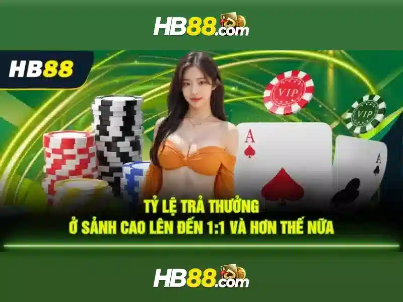 Trải Nghiệm Chơi Game Đỉnh Cao