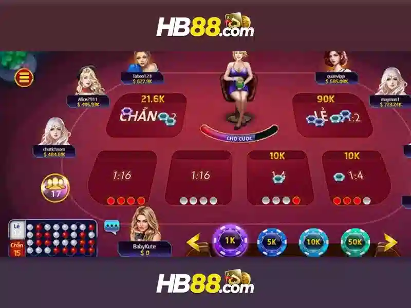 Trải Nghiệm Slot