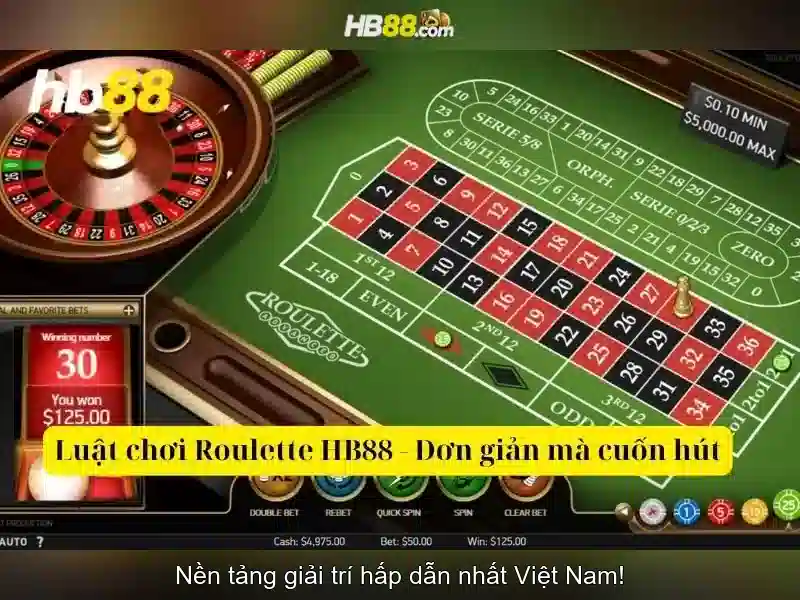 Tại Sao Nên Đăng Nhập Tài Khoản HB88
