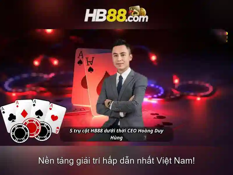 chiến lược quản lý tài chính