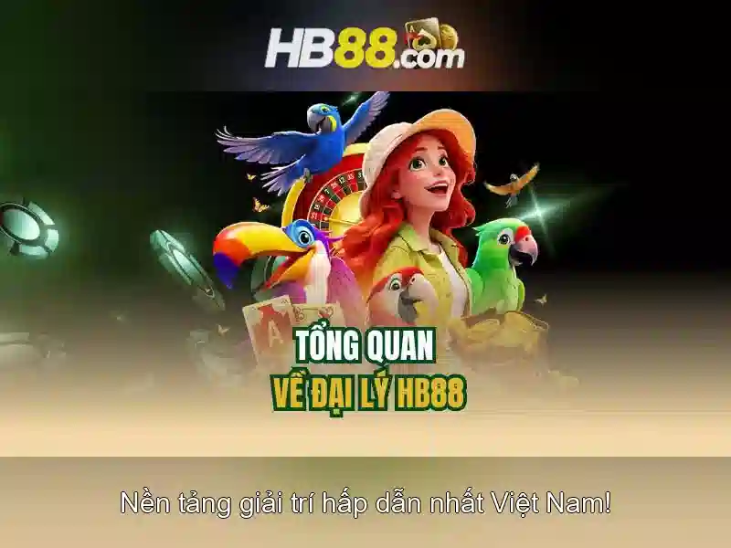 Trải Nghiệm Game Slot Đỉnh Cao
