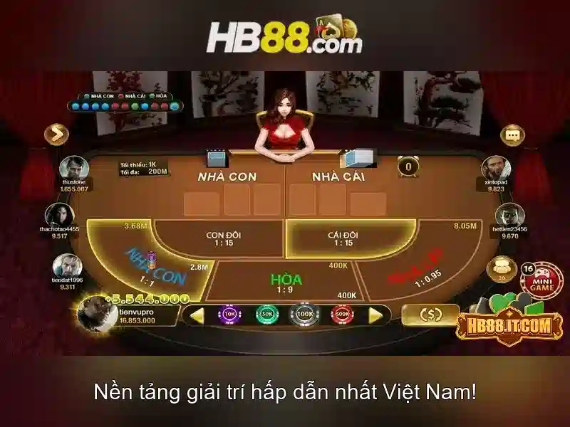 Đăng Nhập hb88