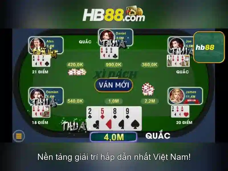 kho game slot 365