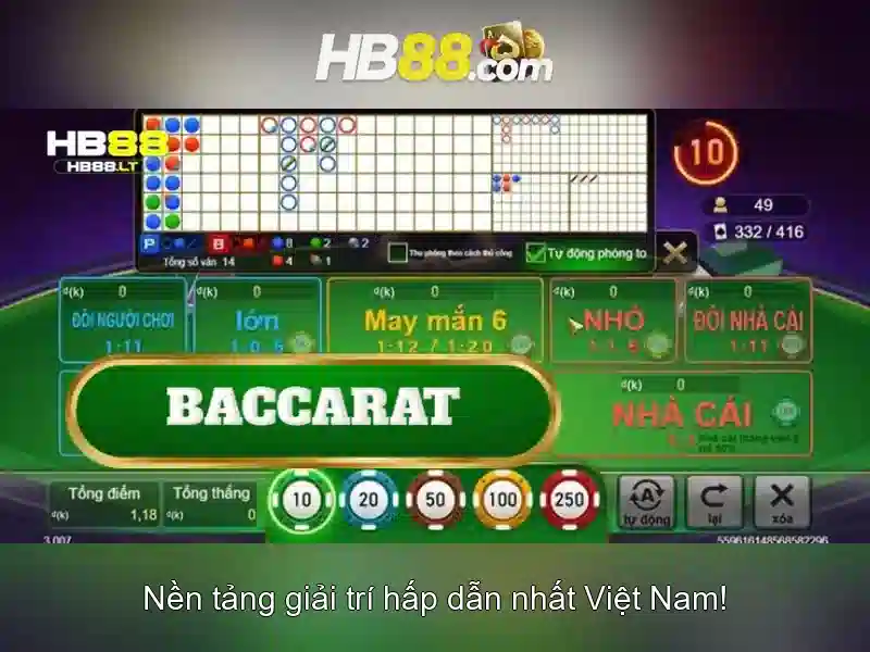 Hướng Dẫn Đăng Nhập