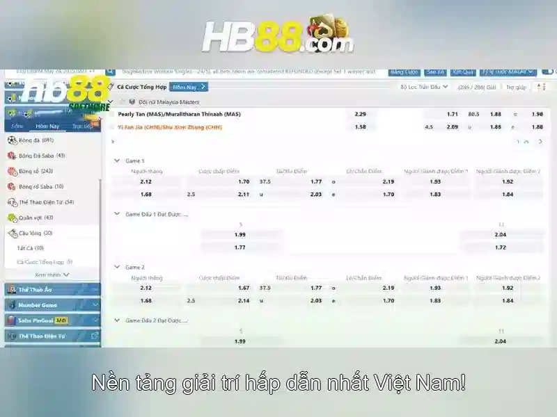 Kinh Nghiệm Chơi Slot