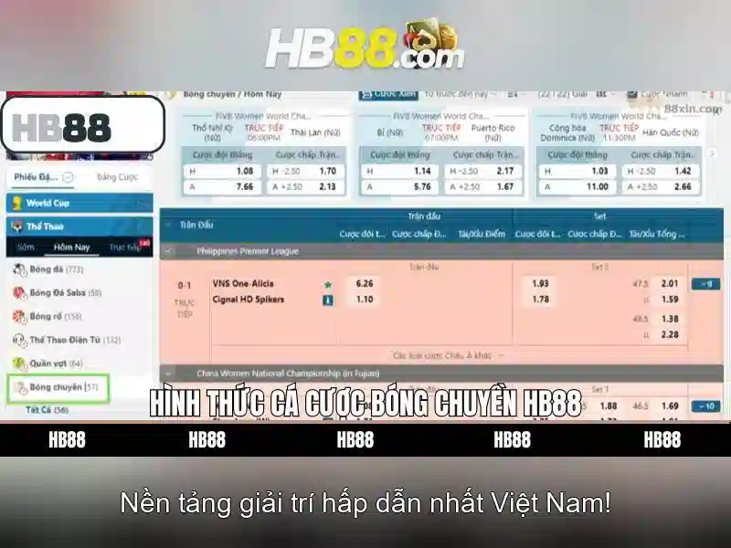 Đa Dạng Slot